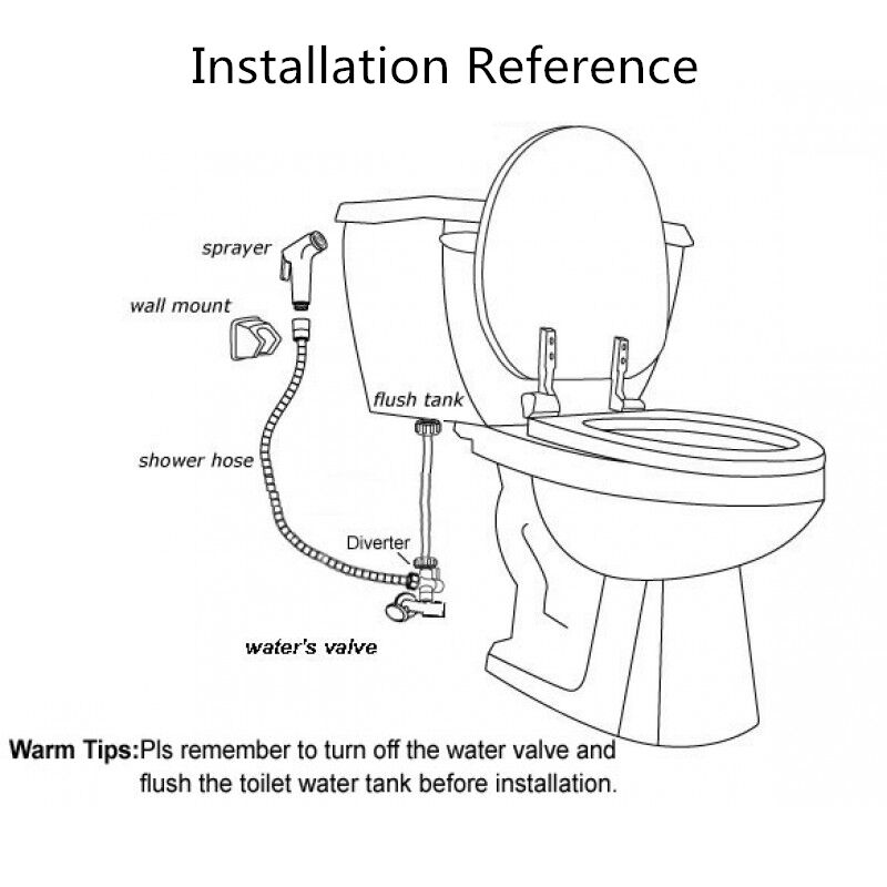 Round Black ABS Toilet Bidet Spray Kit with Stainless Steel Hose